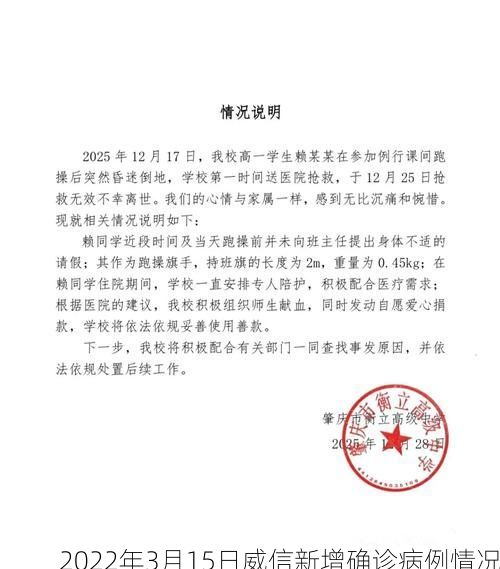 2022年3月15日威信新增确诊病例情况