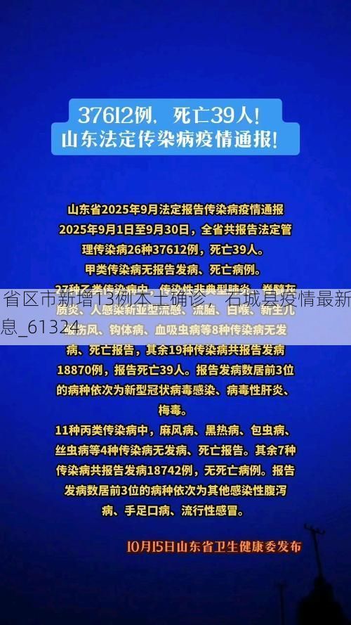 31省区市新增13例本土确诊,石城县疫情最新消息_61324