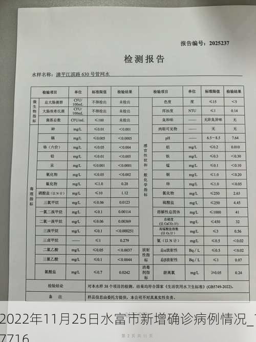 2022年11月25日水富市新增确诊病例情况_17716