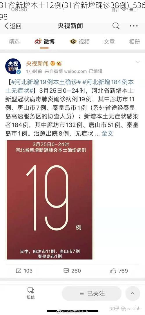 31省新增本土12例(31省新增确诊38例)_53698