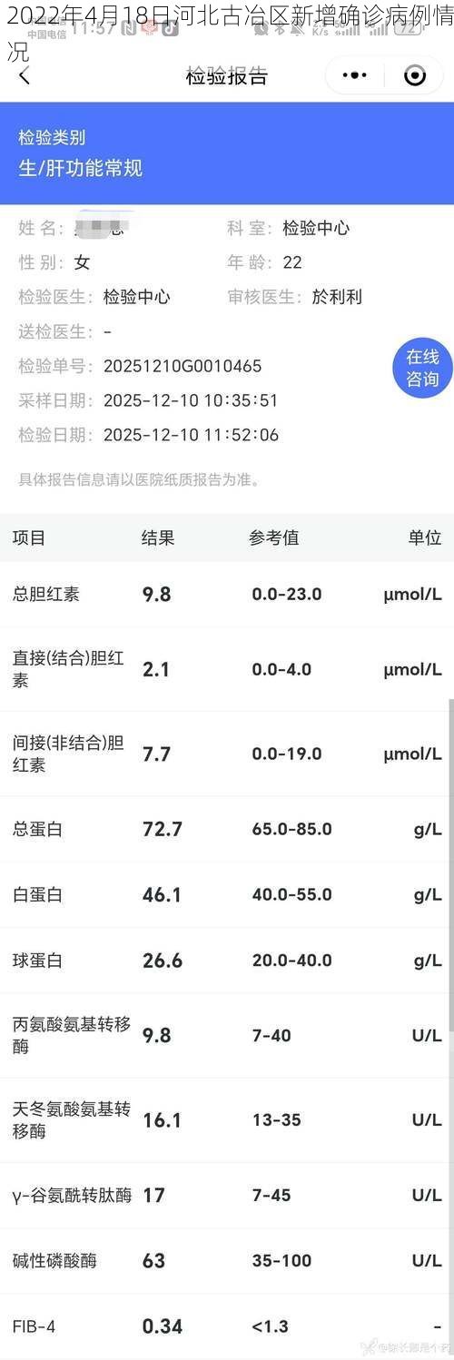 2022年4月18日河北古冶区新增确诊病例情况