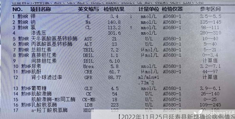 【2022年11月25日延寿县新增确诊病例情况】