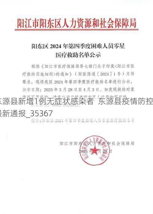 东源县新增1例无症状感染者  东源县疫情防控最新通报_35367