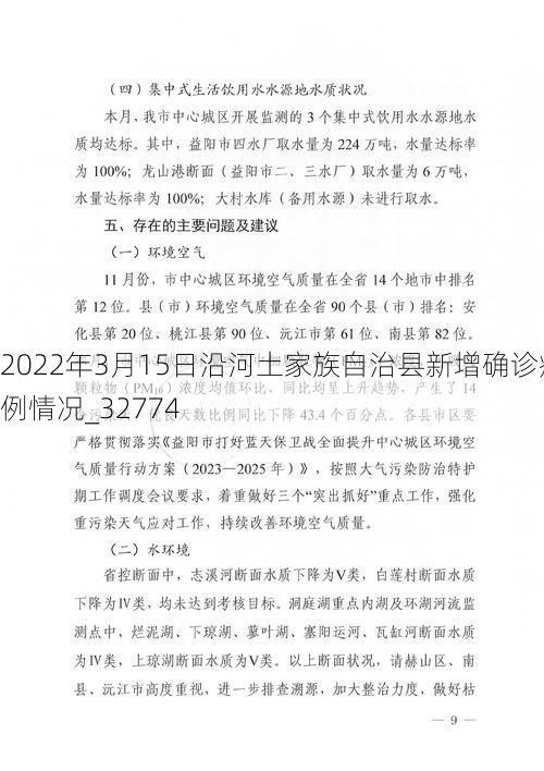 2022年3月15日沿河土家族自治县新增确诊病例情况_32774