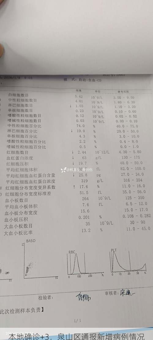 本地确诊+3，泉山区通报新增病例情况