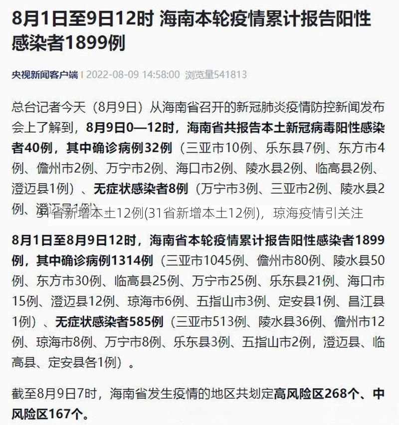 31省新增本土12例(31省新增本土12例)，琼海疫情引关注