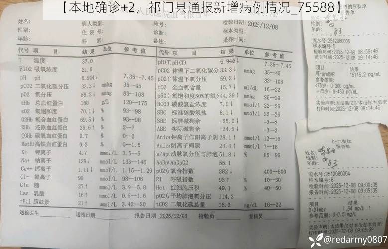 【本地确诊+2,祁门县通报新增病例情况_75588】