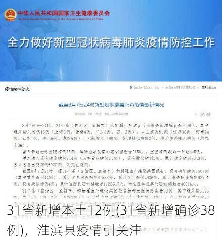 31省新增本土12例(31省新增确诊38例)，淮滨县疫情引关注