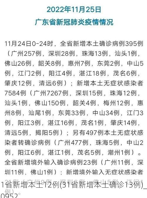 31省新增本土12例(31省新增本土确诊13例)_70952