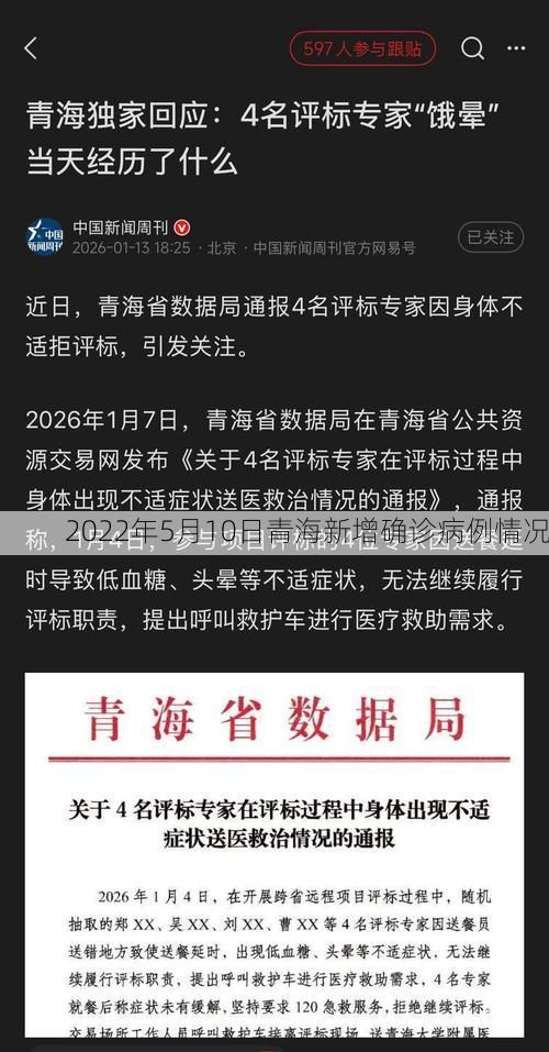 2022年5月10日青海新增确诊病例情况