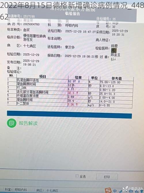 2022年8月15日德格新增确诊病例情况_44862