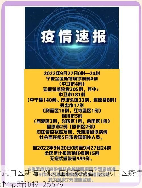 大武口区新增1例无症状感染者  大武口区疫情防控最新通报_25579