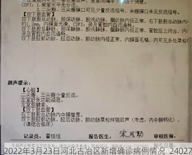 2022年3月23日河北古冶区新增确诊病例情况_24027