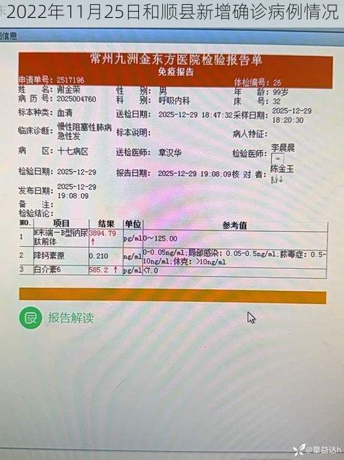 2022年11月25日和顺县新增确诊病例情况