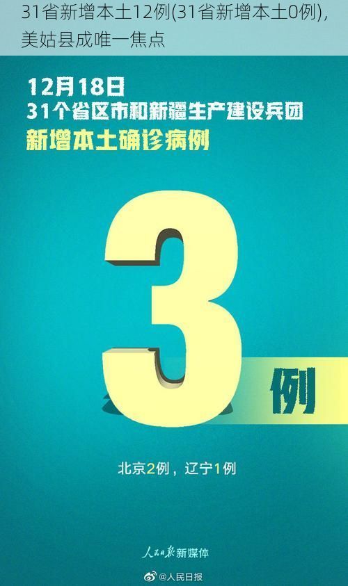 31省新增本土12例(31省新增本土0例)，美姑县成唯一焦点