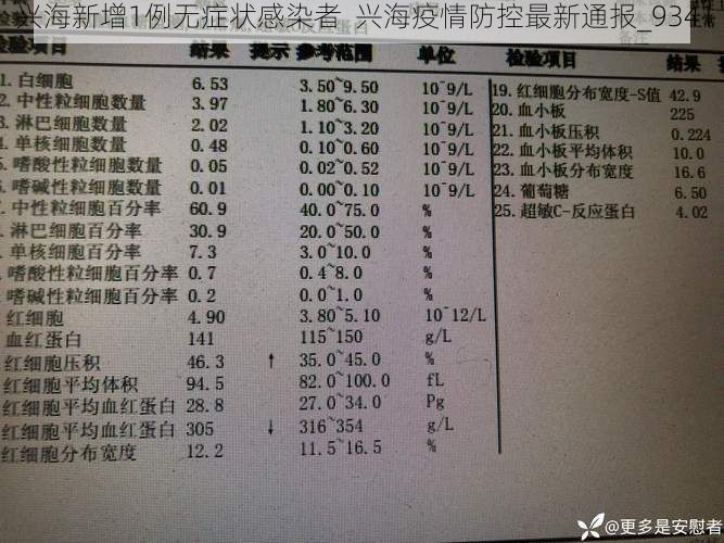 兴海新增1例无症状感染者  兴海疫情防控最新通报_9341