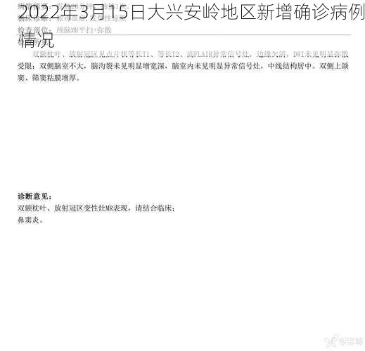 2022年3月15日大兴安岭地区新增确诊病例情况