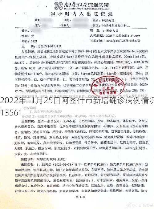2022年11月25日阿图什市新增确诊病例情况_13561