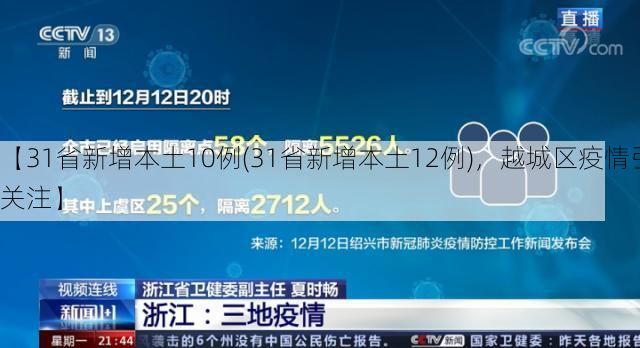 【31省新增本土10例(31省新增本土12例),越城区疫情引关注】
