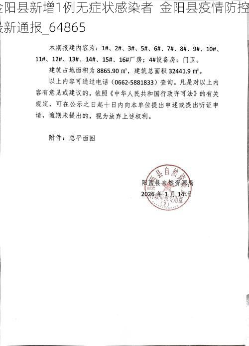 金阳县新增1例无症状感染者 金阳县疫情防控最新通报_64865