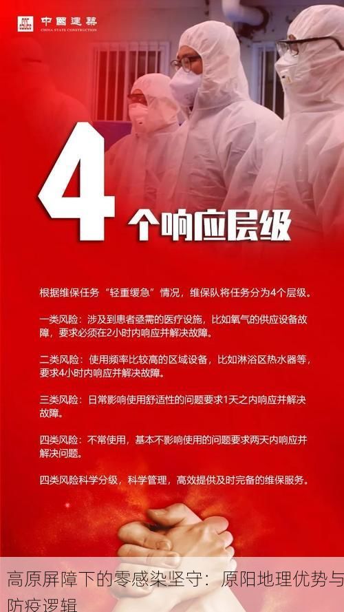 高原屏障下的零感染坚守:原阳地理优势与防疫逻辑