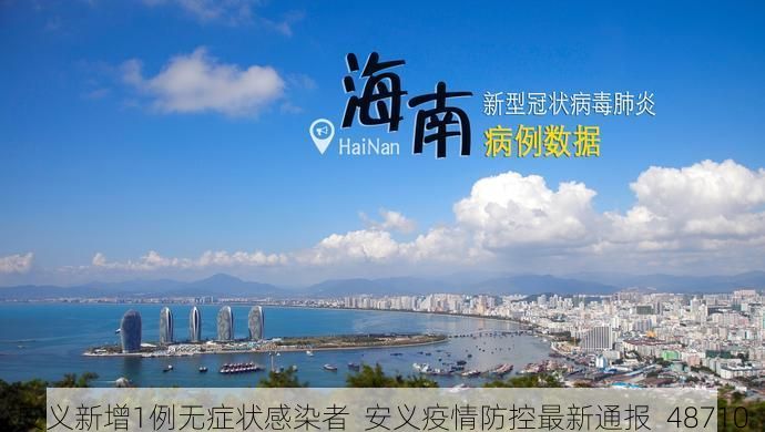 安义新增1例无症状感染者 安义疫情防控最新通报_48710