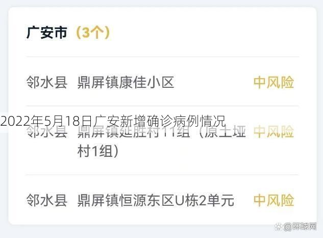 2022年5月18日广安新增确诊病例情况