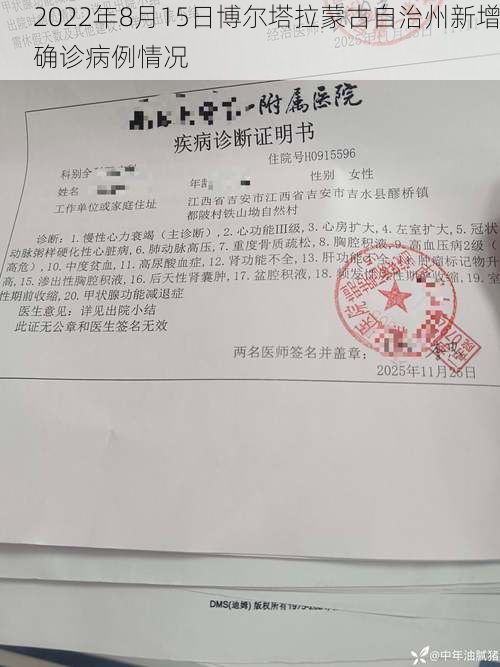 2022年8月15日博尔塔拉蒙古自治州新增确诊病例情况