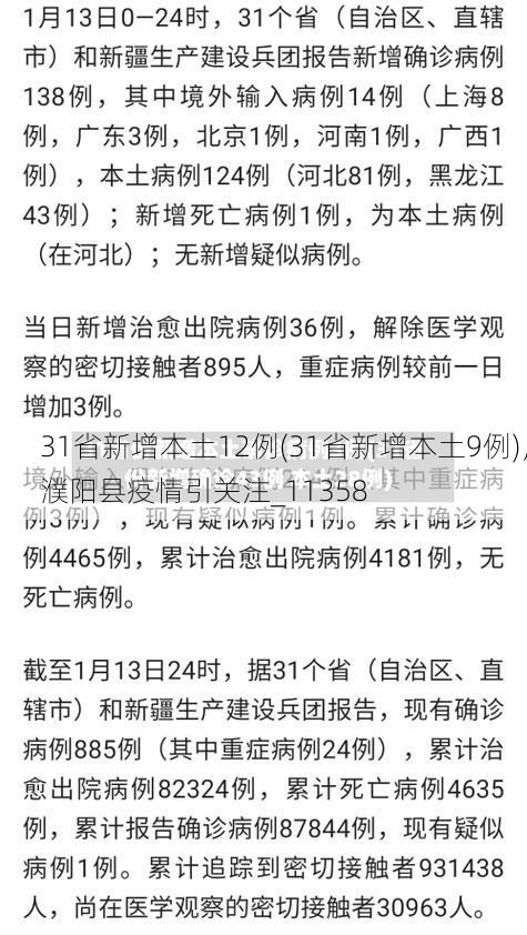 31省新增本土12例(31省新增本土9例)，濮阳县疫情引关注_11358