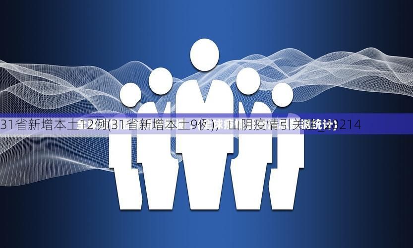 31省新增本土12例(31省新增本土9例)，山阴疫情引关注_28214