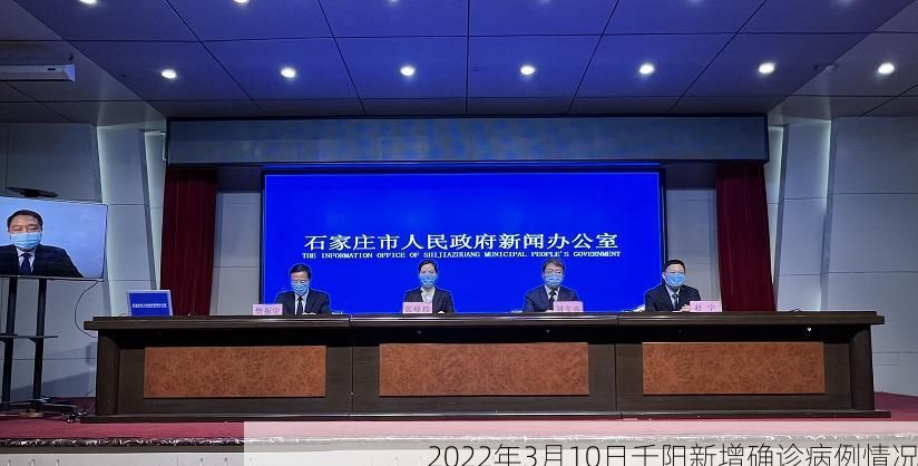 2022年3月10日千阳新增确诊病例情况