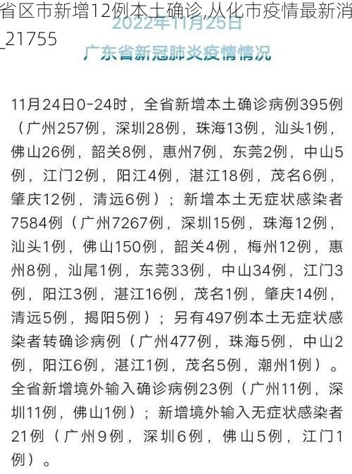 31省区市新增12例本土确诊,从化市疫情最新消息_21755