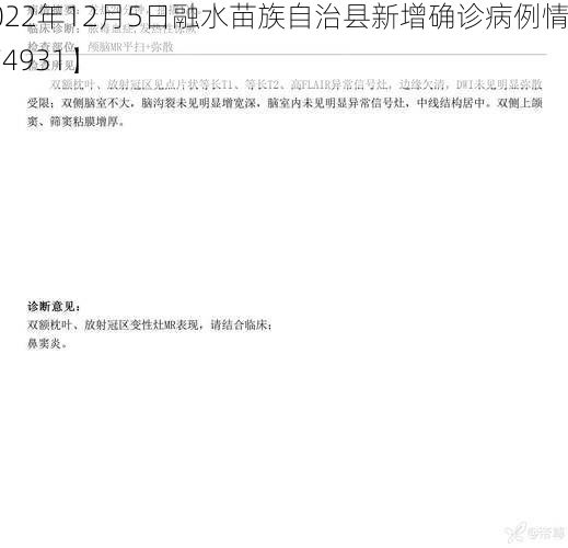 【2022年12月5日融水苗族自治县新增确诊病例情况_74931】