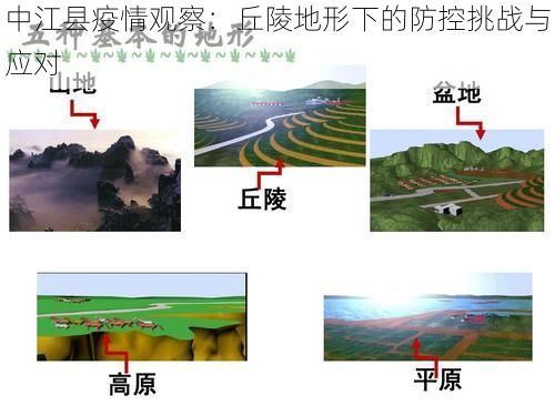 中江县疫情观察：丘陵地形下的防控挑战与应对
