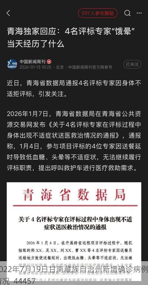 2022年7月19日甘南藏族自治州新增确诊病例情况_44457