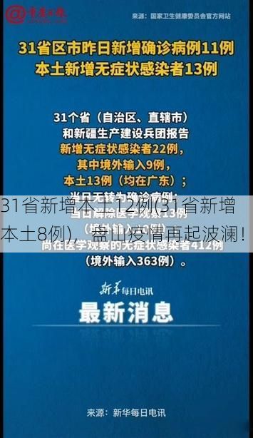 31省新增本土12例(31省新增本土8例)，盘山疫情再起波澜！
