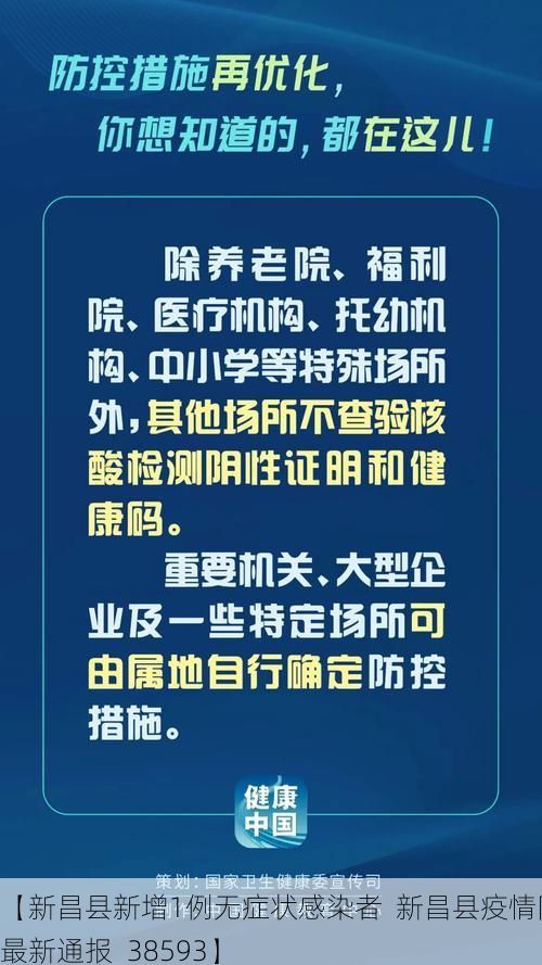 【新昌县新增1例无症状感染者 新昌县疫情防控最新通报_38593】