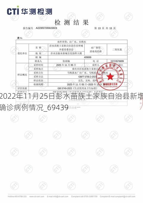 2022年11月25日彭水苗族土家族自治县新增确诊病例情况_69439