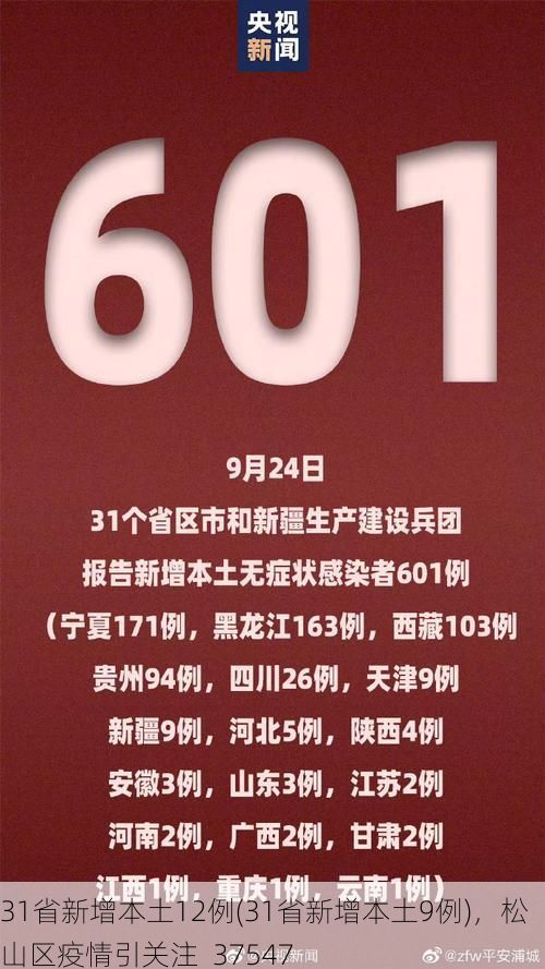 31省新增本土12例(31省新增本土9例)，松山区疫情引关注_37547