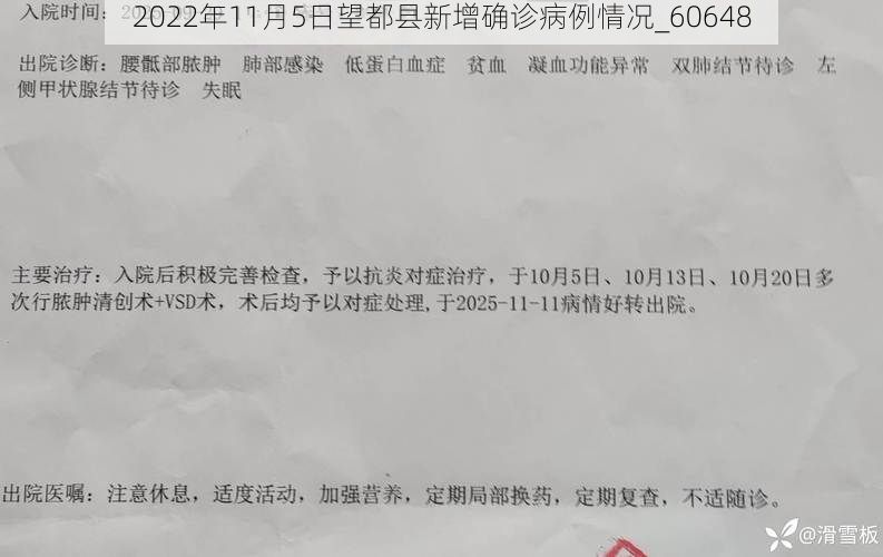 2022年11月5日望都县新增确诊病例情况_60648
