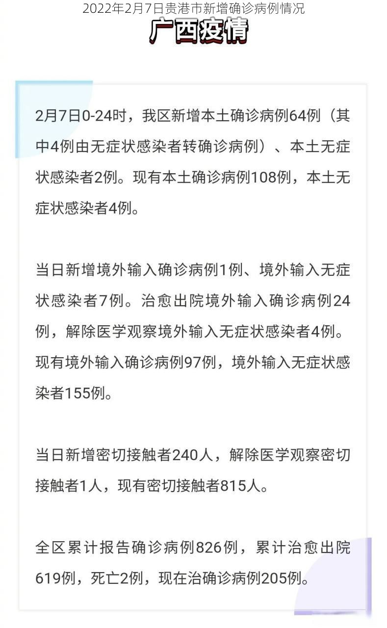 2022年2月7日贵港市新增确诊病例情况
