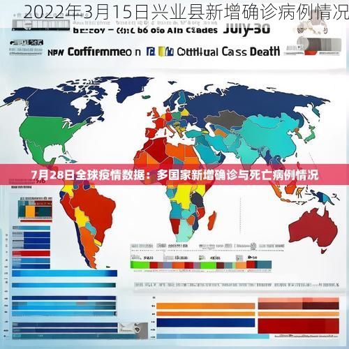 2022年3月15日兴业县新增确诊病例情况