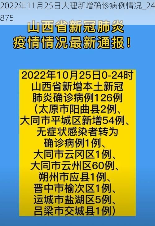 2022年11月25日大理新增确诊病例情况_24875