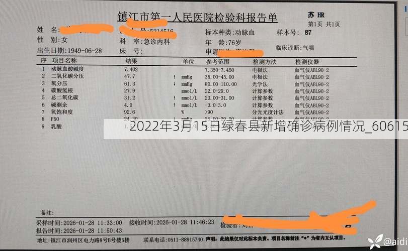 2022年3月15日绿春县新增确诊病例情况_60615