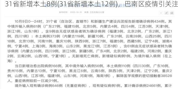 31省新增本土8例(31省新增本土12例)，巴南区疫情引关注