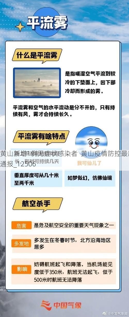 黄山新增1例无症状感染者 黄山疫情防控最新通报_12506
