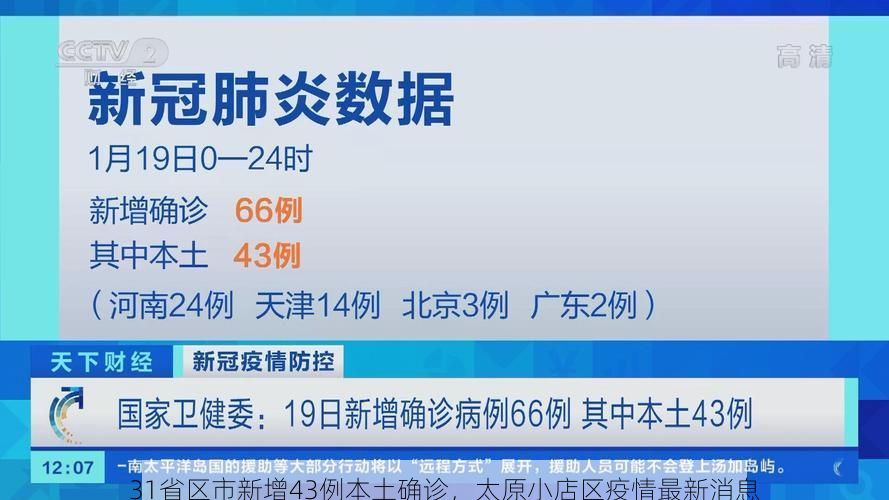 31省区市新增43例本土确诊，太原小店区疫情最新消息