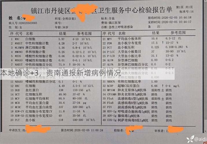 本地确诊+3，贵南通报新增病例情况