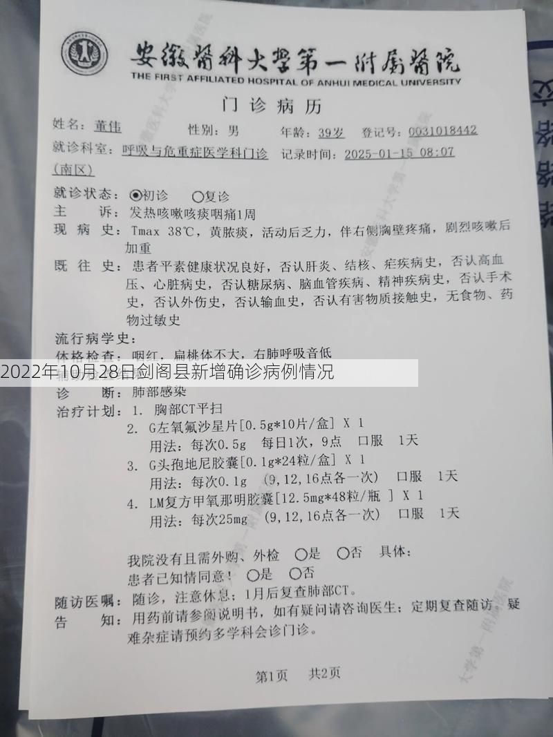 2022年10月28日剑阁县新增确诊病例情况
