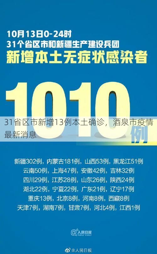 31省区市新增13例本土确诊，酒泉市疫情最新消息